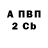 Метадон белоснежный Vital Nech